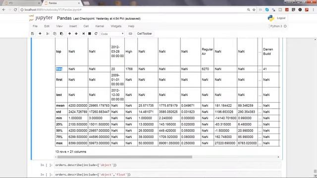 #10 How to Generate Pandas DataFrame Summary Statistic for Summarizing data in python смотреть онлайн