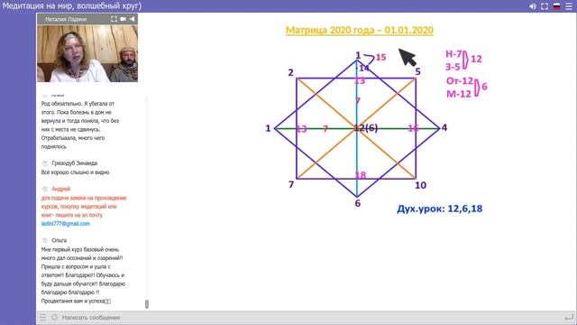 Вебинар Процветание от 21 апреля 2020 г смотреть онлайн