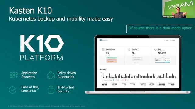 You NEED Veeam Kasten K10, THE number ONE Kubernetes backup - Veeam Partner Academy смотреть онлайн
