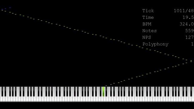 [Nut MIDI] Blackkeynut.mid 1.83 Million Notes - TTS The Dalmatian Puppy смотреть онлайн