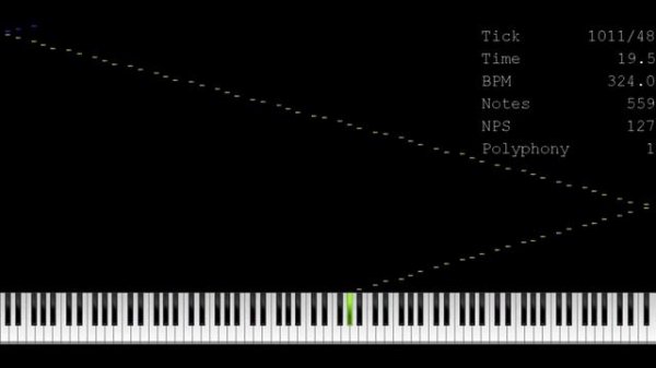 [Nut MIDI] Blackkeynut.mid 1.83 Million Notes - TTS The Dalmatian Puppy
