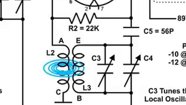 The Oscillator Mixer смотреть онлайн