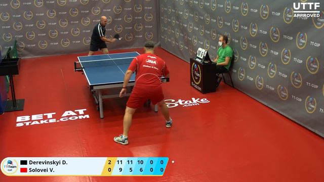 21 октября 2020. Красный зал.  TT Cup