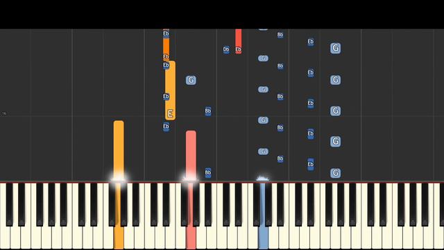 Piggy Themes Book 2 - Piano Remix Compilation смотреть онлайн