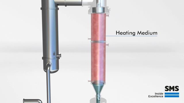 Buss-SMS-Canzler Thin film evaporator operating principle смотреть онлайн