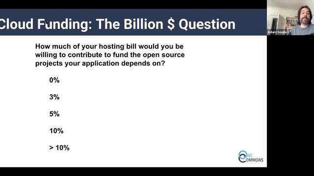 Chapter04 Session06 - Building a free and open cloud one deployment at a time with Unfurl смотреть онлайн