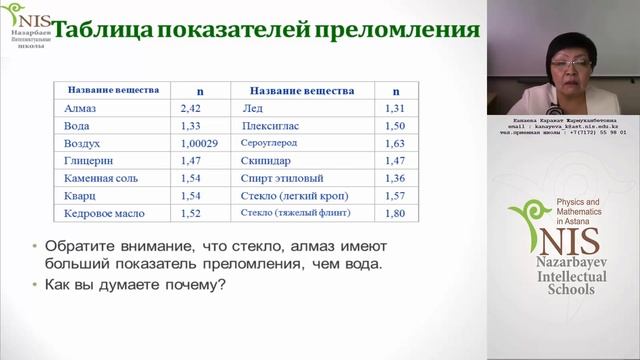 Онлайн урок по физике - 22.04.2016 НИШ ФМН АСТАНА Канаева К.Ж. смотреть онлайн