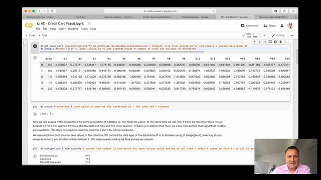 #149 - Anomaly Detection | Local Outlier Factor | Coding | Python I смотреть онлайн