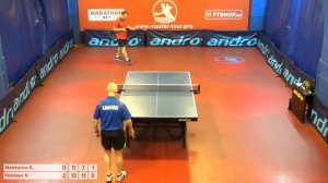 Настольный теннис матч 080218 3 Мантуров Сергей Филичев Виталий