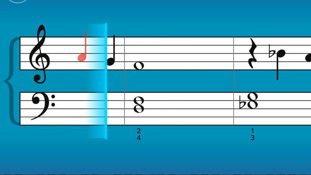 Nothing Compares - Sinead O'Connor. Intermediate III - Simply Piano смотреть онлайн