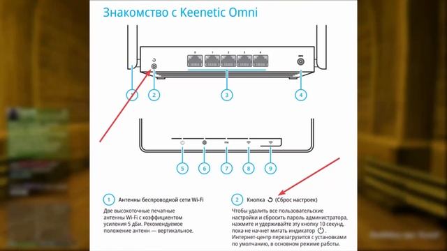 Что делать - Роутер не раздаёт Wi-Fi смотреть онлайн