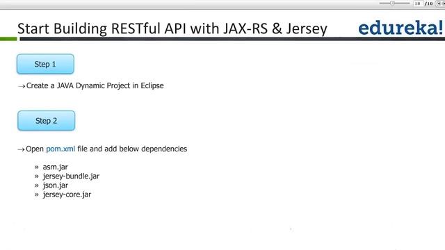 RESTful Web Services Tutorial | Create RESTful Web Services | RESTful Web Services with Spring смотреть онлайн