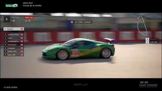 #27racers 'Ford vs Ferrari' Assembly | Le Mans | Race 9 (Full Replay) смотреть онлайн
