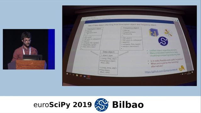 EuroSciPy 2019 Bilbao - Lightning talks - Thursday смотреть онлайн