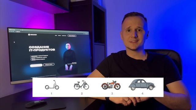 MVP - ЧТО ЭТО? ПОЧЕМУ ВАШЕМУ СТАРТАПУ НУЖЕН MVP