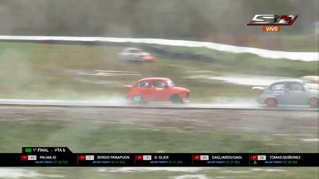7° Fecha Fiat 600 ATN 1° Final 2023 смотреть онлайн