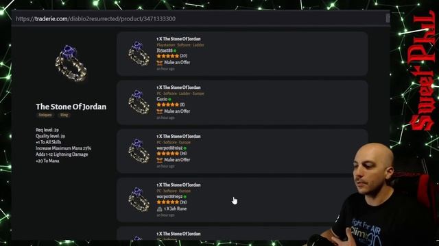 How to Easily Tell What Items are Worth - Diablo 2 Resurrected смотреть онлайн