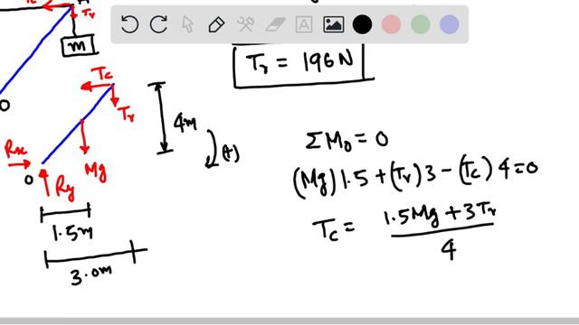 One End Of A Heavy Beam Of Mass $M=50 0 Mathrm{~kg}$ Is Hinged To A Vertical Wall, And The Other En