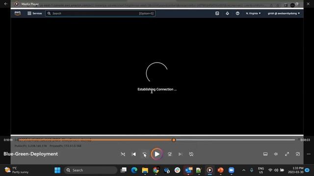 Understanding Amazon RDS Blue/Green Deployment смотреть онлайн