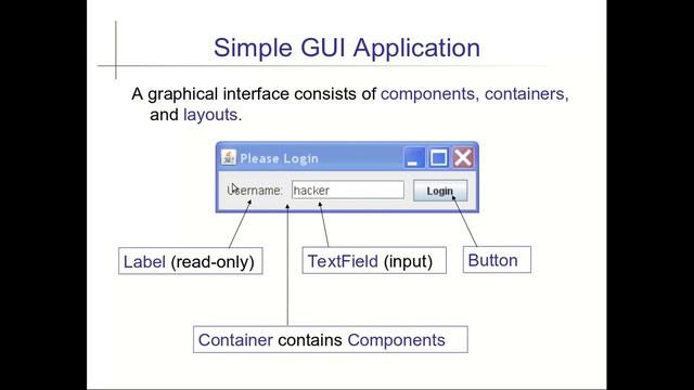 Intro to Graphics in Java смотреть онлайн