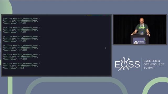 Fearless Embedded Rust - Martin Mosler, Zuehlke Engineering AG смотреть онлайн