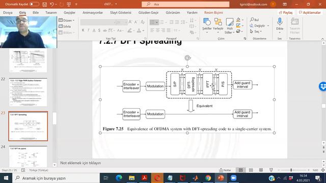 ELE 561 Ders 14: PAPR, Tepe ortalama güç oranı , SC-FDMA смотреть онлайн