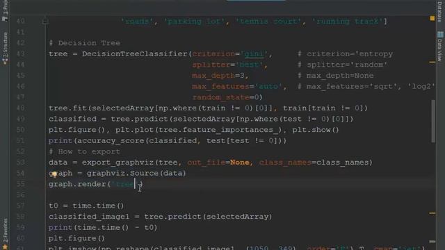 Decision Trees in Python with SciKit-Learn смотреть онлайн