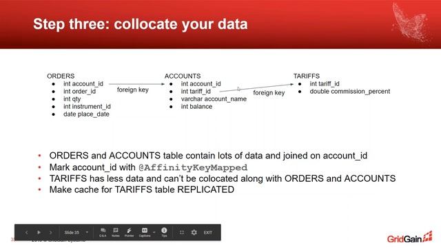 How to Migrate Your Data Schema to Apache Ignite смотреть онлайн