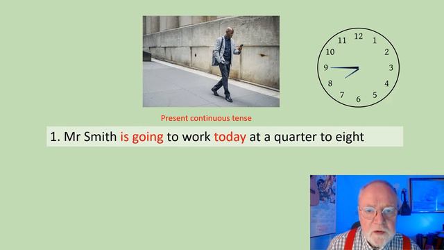 What is the difference between the present simple and present continuous tense? смотреть онлайн
