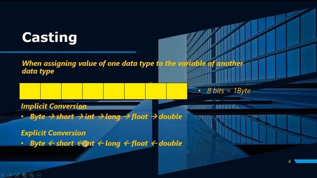 Data Types and Casting in C# смотреть онлайн