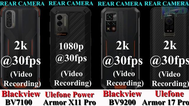 Blackview BV7100 Vs Ulefone Power Armor X11 Pro Vs Blackview BV9200 Vs Ulefone Armor 17 Pro смотреть онлайн