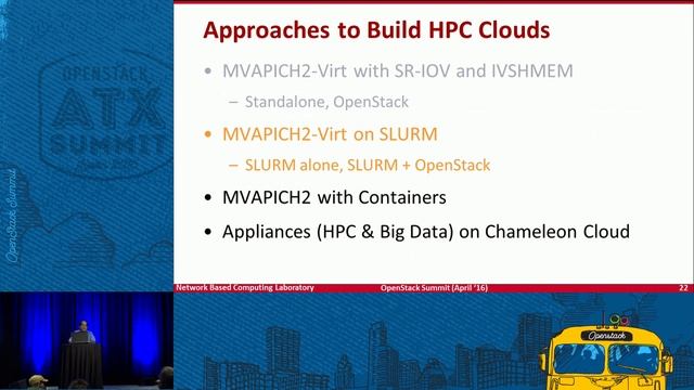 Building Efficient HPC Clouds with MVAPICH2 and OpenStack over S смотреть онлайн