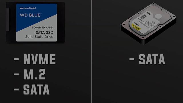 ¿Cómo elegir un SSD? ¿Mejora realmente el rendimiento? | Ventajas y desventajas, HDD vs SSD, Tipos. смотреть онлайн