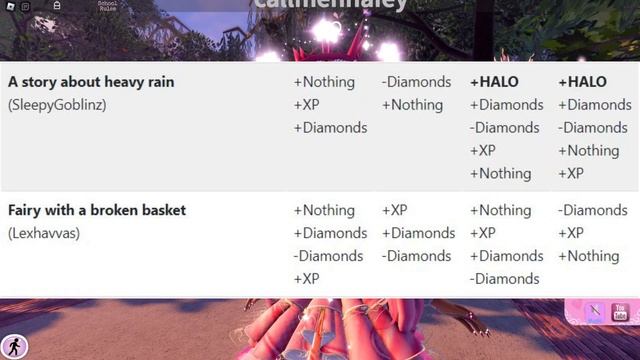 *FINAL UPDATE* HOW TO GET THE STARLIGHT HALO! FOUNTAIN ANSWERS GUIDE! ROBLOX Royale High Valentines смотреть онлайн