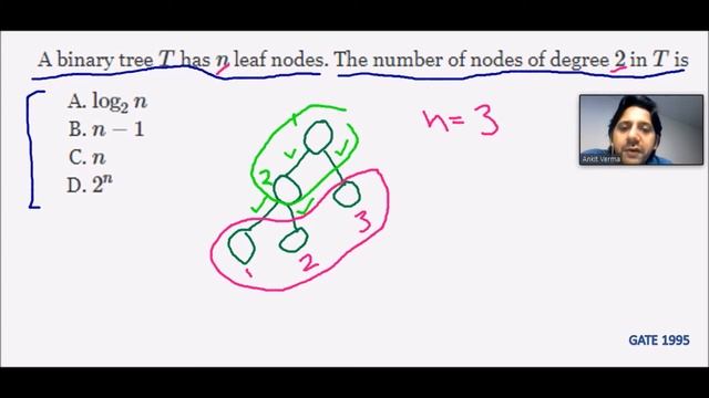 The number of nodes of degree 2 in T is | Tree | Data Structure | GATE 1995 смотреть онлайн