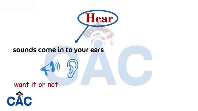 The difference between Hear & listen смотреть онлайн