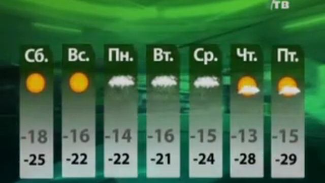 Погода на 8 неделю -- NotaBene 17.02.12 (пт) смотреть онлайн