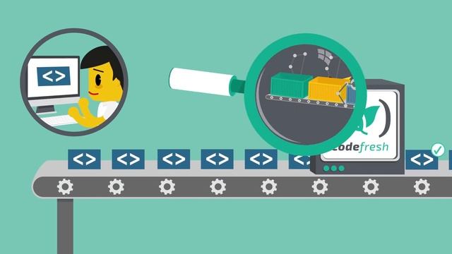 Docker Native CI/CD by Codefresh смотреть онлайн