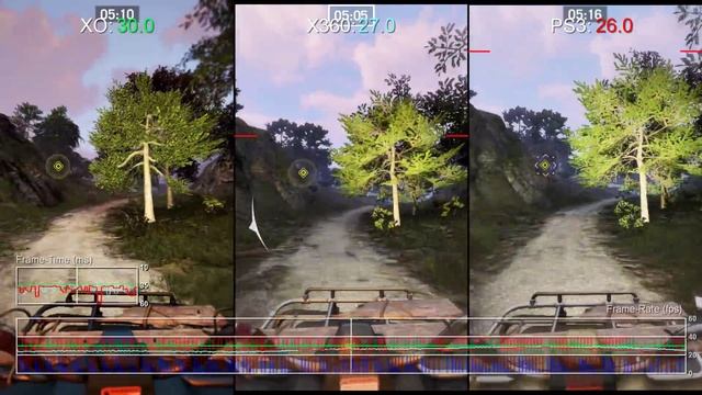 Far Cry 4: Xbox One vs Xbox 360/PS3 Gameplay Frame-Rate Test смотреть онлайн