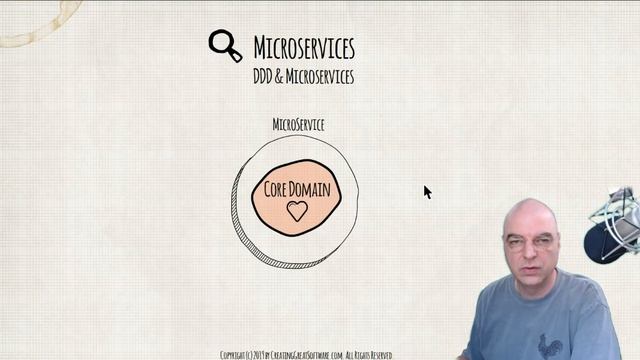 DDD & Microservices - Part 11 смотреть онлайн