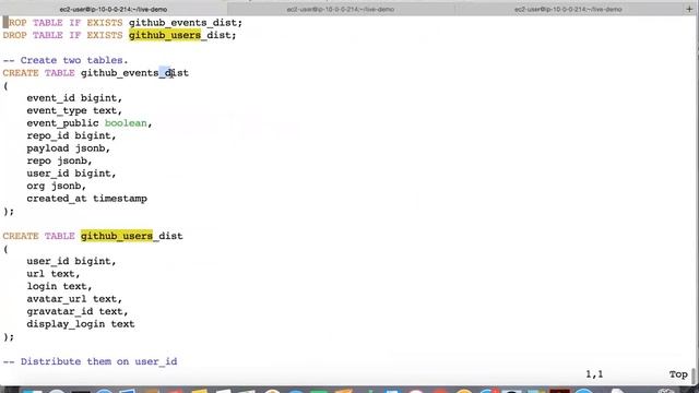 DEMO 10X Faster Analytics Queries on Postgres with Citus смотреть онлайн