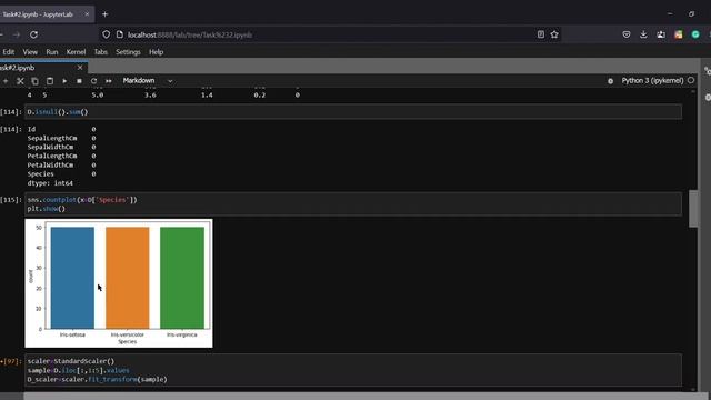 #Task2 : iris dataset- Python #GRIPFEBRUARY22 смотреть онлайн
