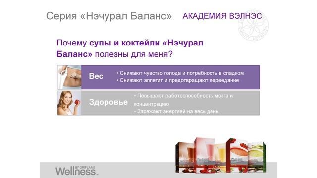 Академия Вэлнэс. Коктейль  и супы Нэчурэл Баланс.