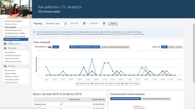 Как работать с TL: Analytics. От техподдержки с любовью #17 смотреть онлайн