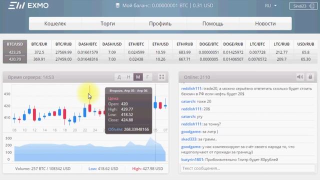 Технотерем