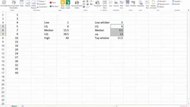 Creating a box and whisker graph in Excel 2013 смотреть онлайн