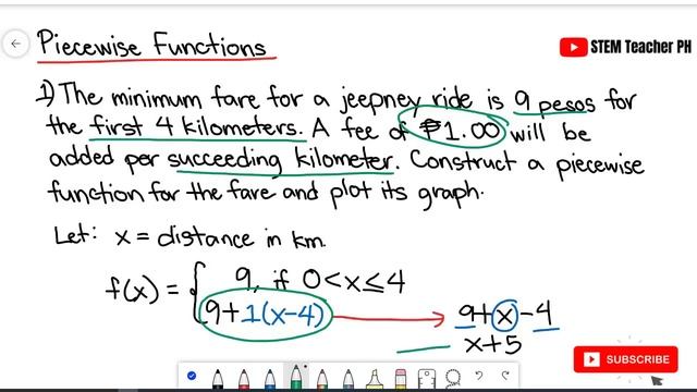 Word Problem: Piecewise Functions - General Mathematics смотреть онлайн