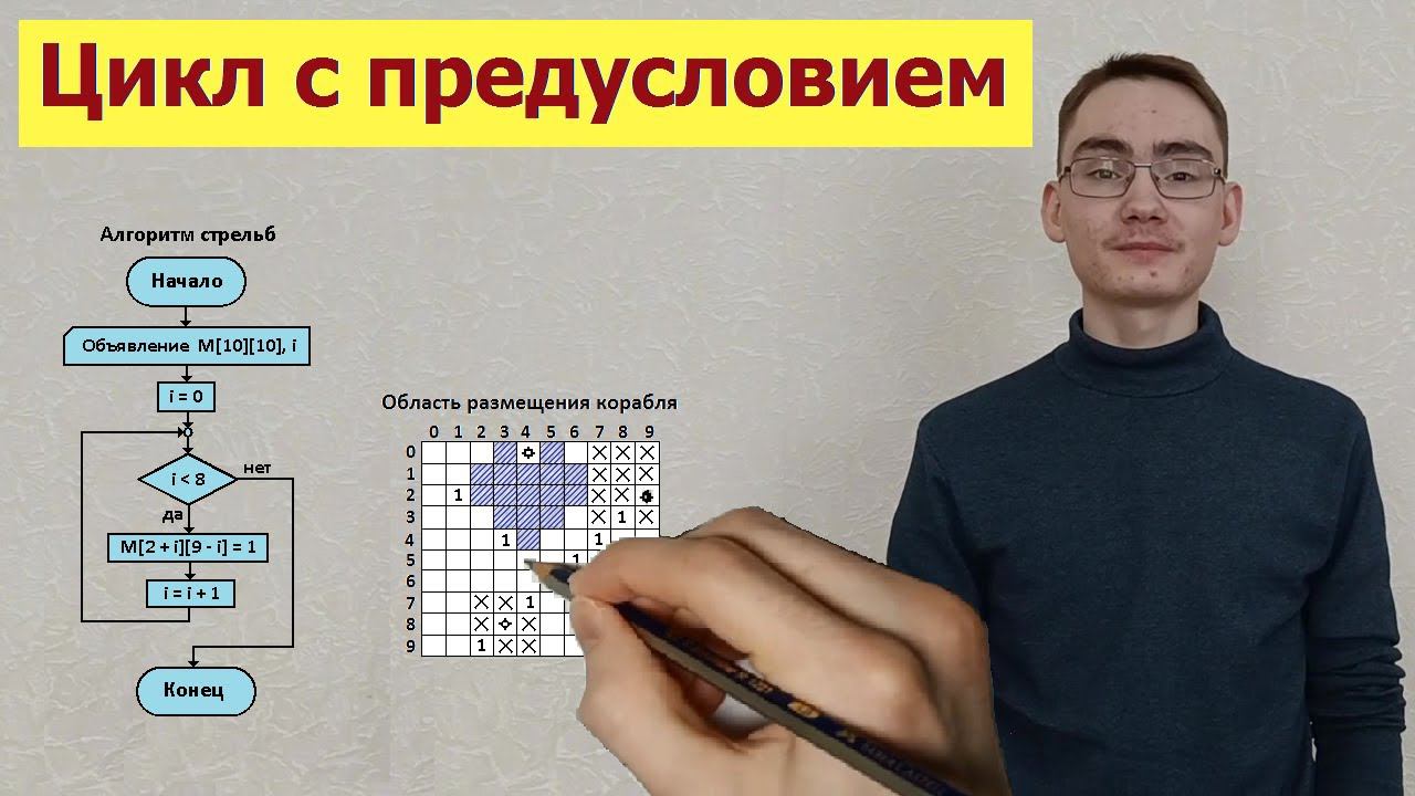 Цикл с предусловием смотреть онлайн
