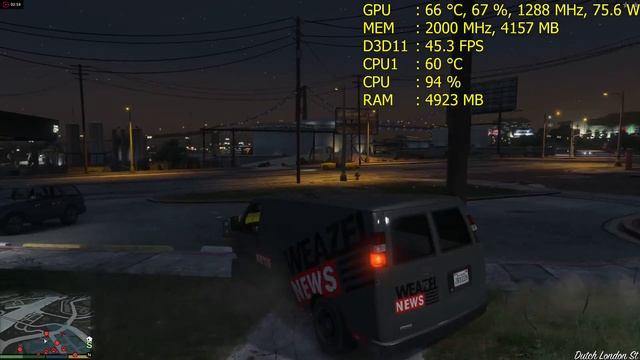 2k Gaming RX 480 + OCed Phenom II 955: GTA V Default Settings 3600 MHz NB2600 смотреть онлайн