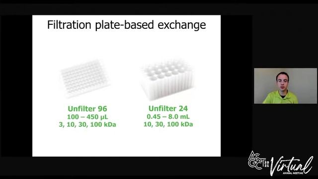 Get hassle-free AAV & LNP sample prep and characterization from Unchained Labs’ gene therapy squad смотреть онлайн